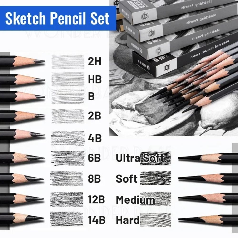 مجموعة أقلام رسم احترافية من ا - مراجعة Sketching Charcoal Set وسعره