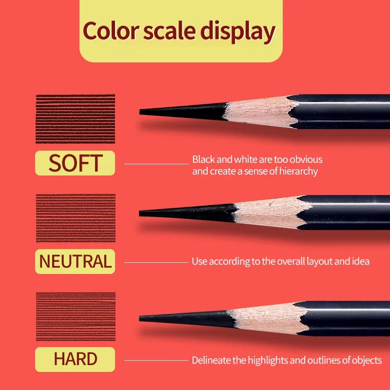 مجموعة أقلام رصاص من فحم ساكور - مراجعة Sketching Charcoal Set وسعره