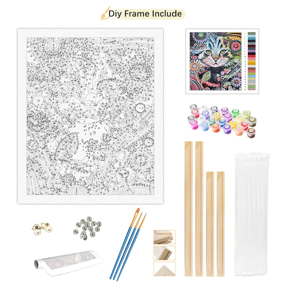 لوحة رسم بالأرقام من رووبوتي،  - مراجعة Art Craft Decoration Ideas وسعره